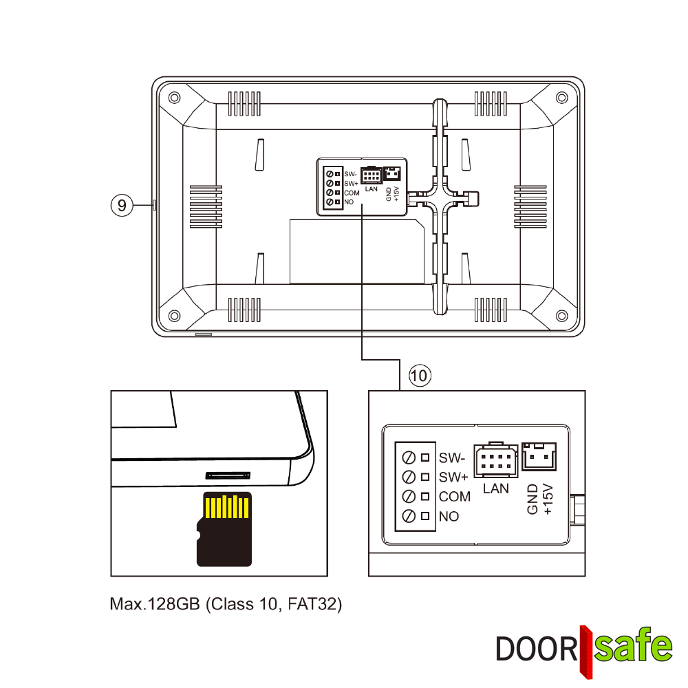 DS6669 | separater 7"-Touchscreen | Internet über 2,4/5-GHz-WLAN oder LAN-Netzwerkkabel mit PoE 802.3af | 32 GB