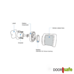 DS3106 | Zusätzlicher Mini-PIR-Bewegungsmelder für Alarmsystem DS3300 / DS6603 / DS6605