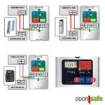 DS8932 | Exit-Taster | Aufputz | berührungslos | quadratisch | 86 x 10 x 86 mm | 12–24 V DC | Entriegelungszeit & Erfass