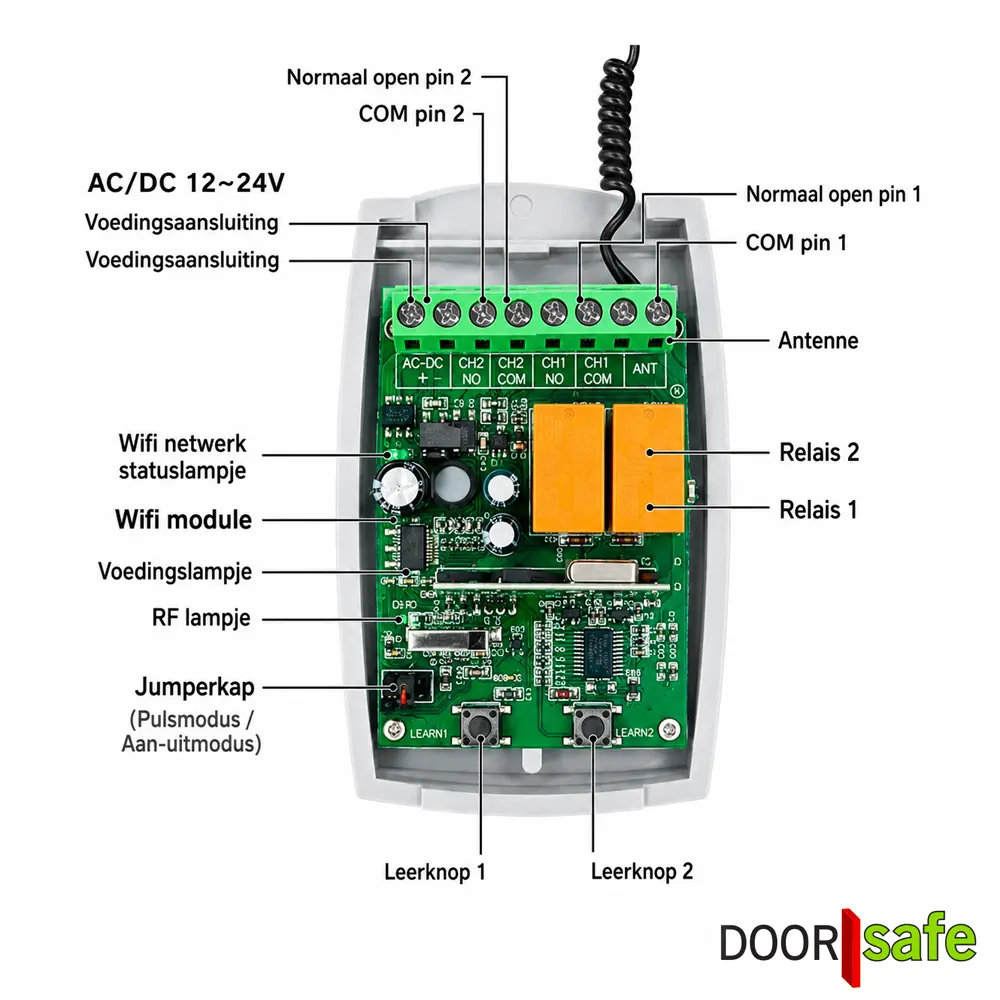 DS4931 | Smart 2-Kanal WiFi- und RF-Controller für Tore und Garagentüren für SmartLife Tuya App | Öffne max. 2 Garagentore oder Tore mit der SmartLife Tuya App oder einer RF 433MHz-Fernbedienung – Bild 2