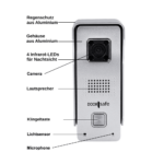 Doorsafe 6600 bild mit beschriftung