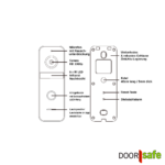 Doorsafe 6660 erklaerung