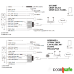 Doorsafe 6660 schema