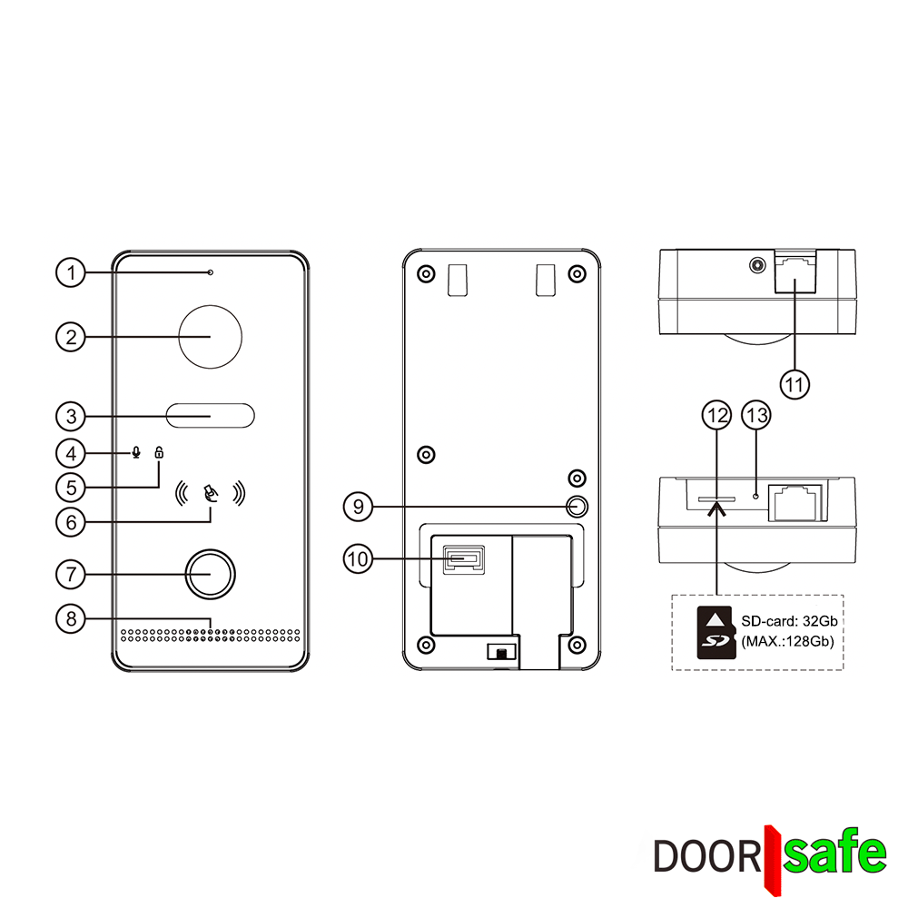DS6670 PRO | HD-Internet-Türklingel mit Kamera + PoE IEEE 802.3af & MiFare-Chipleser | abnehmbarer Regenschutz | Sch