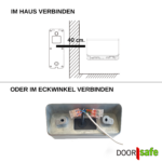 Doorsafe 1