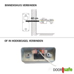 DS7591 | Kompakte HD-Video-Türklingel mit Kamera aus Metall | schwarz | 4-Draht | AHD | 1 Taste