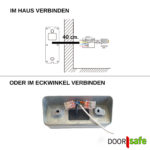 Doorsafe 2