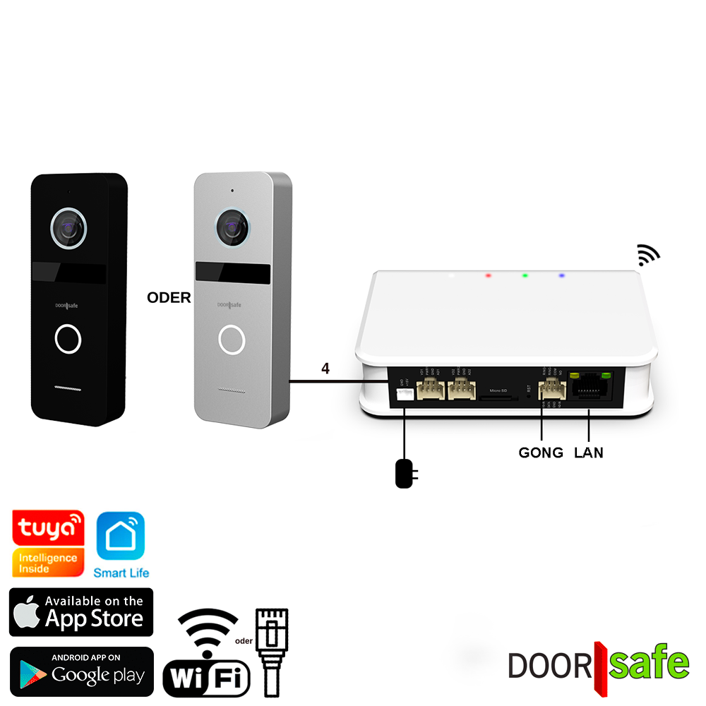 DS6700 PRO | HD-Internet-Türklingel mit Kamera & Internetmodul | silber oder schwarz | 4-Draht | 2,4/5-GHz-WLAN oder