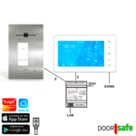 DS7772 | HD-Video-Türklingel mit Kamera | 7"-Touchscreen | mit Internet- & App-Funktion | Unterputz | mit RFID-MiFare-Chipleser | Edelstahl | 2-Draht | BUS | 2-Draht von der Außeneinheit zu Internetmodul und Bildschirm | Internetmodul per Netzwerkkabel mit dem Internet verbinden | 32 GB & NAS