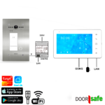 DS7773 | HD-Video-Türklingel mit Kamera | 7"-Touchscreen | mit Internet- & App-Funktion | Auf- oder Unterputz | mit RFID-MiFare-Chipleser | Edelstahl | 2-Draht | BUS | 2-Draht von der Türklingel zum Internetmodul | Bildschirm per 2,4/5-GHz-WLAN oder Netzwerkkabel mit dem Internet verbinden | 32 GB & NAS