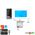 DS7802 | HD-Video-Türklingel mit Kamera | 7"-Touchscreen | mit Internet- & App-Option | mit oder ohne Regenschutz | mit