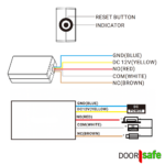 DS4991 | Funk-Entriegelungsmodul für DS6670 / DS7896 / DS7899 / DS4802