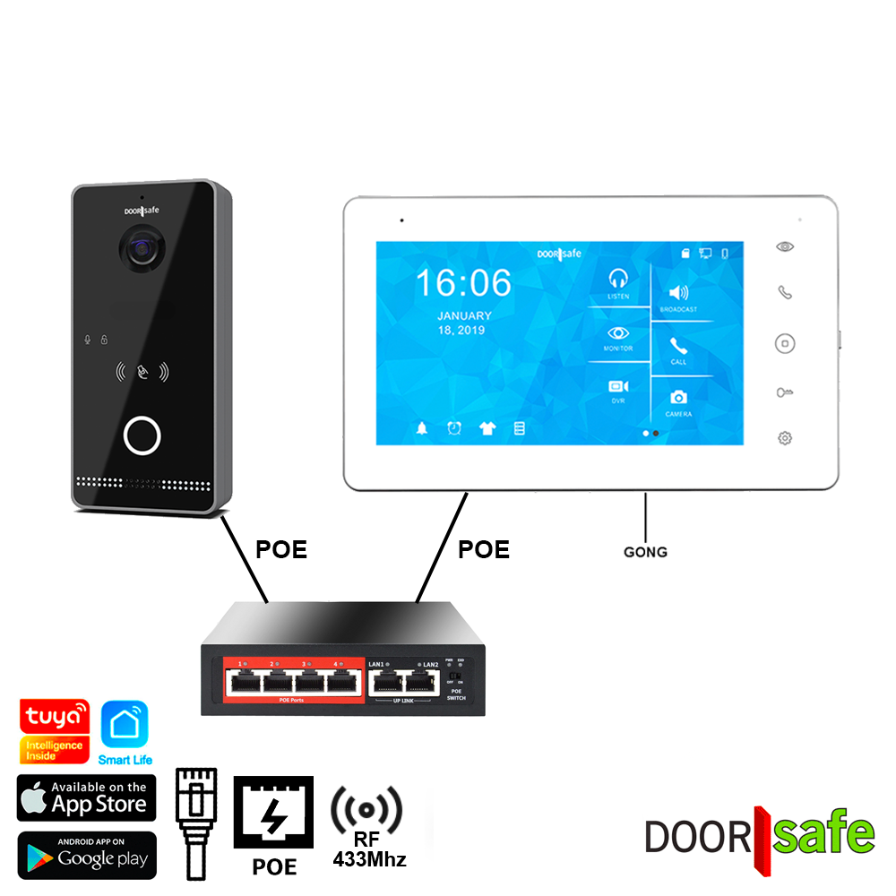 DS6679 PoE | HD-Internet-Türklingel mit Kamera mit PoE IEEE 802.3af | RFID-Mifare-Chipleser | schwarz/dunkelgrau | mit 7