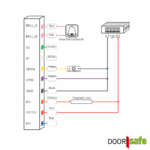 DS8933 | Türöffner mit Tastenfeld & 13,56-MHz-MiFare-RFID-Chipleser | Aufputz | quadratisch | 115 × 75 × 23 mm | 12 V DC