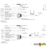 DS4976 | PoE - Power-over-Ethernet-Adapter mit 24-V-Netzteil | für DS6660