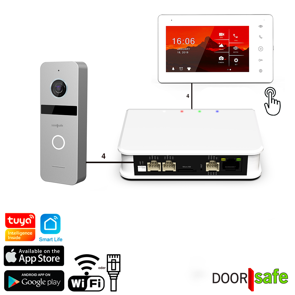 DS6750 PRO | HD Internet Türklingel mit Kamera & Internetmodule/hub | Silber oder Schwarz | 4-draht | 2,4/5GHz WLAN oder Netzwerkkabel | 7 Zoll Touchscreen | 32Gb