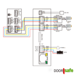DS6701 PRO | AHD-Internetmodul | Internet über 2,4- oder 5-GHz-WLAN oder Netzwerkkabel | 4-Draht | 32 GB