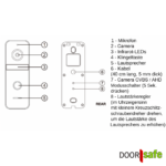 Doorsafe Doorsafe 6700 tuerklingel