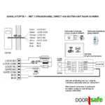 DS77018 | HD-Video-Türklingel mit Kamera | 8"-Touchscreen | mit Internet- & App-Option | schwarz | 2-Draht | BUS | 2-Dra