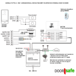 DS7885 | Aufputz-HD-Video-Türklingel mit Kamera aus Metall & Kunststoff | mit oder ohne Regenschutz | mit RFID-MiFare-Ch