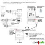 DS78038 | HD-Video-Türklingel mit Kamera | 8"-Touchscreen | mit Internet- & App-Option | mit oder ohne Regenschutz | mit