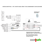 Doorsafe anschlussoption 7796 wet