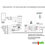 Doorsafe anschlussoption 7796