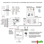 Doorsafe anschlussoption 7785